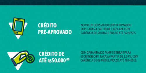 Linha de Crédito Especial: Parceria SICOOB/CRFTO